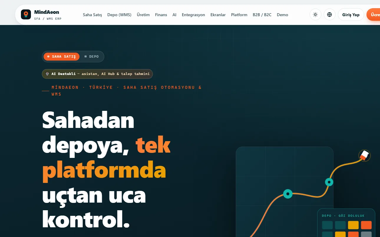 MindAeon SFA/WMS ERP ana sayfası