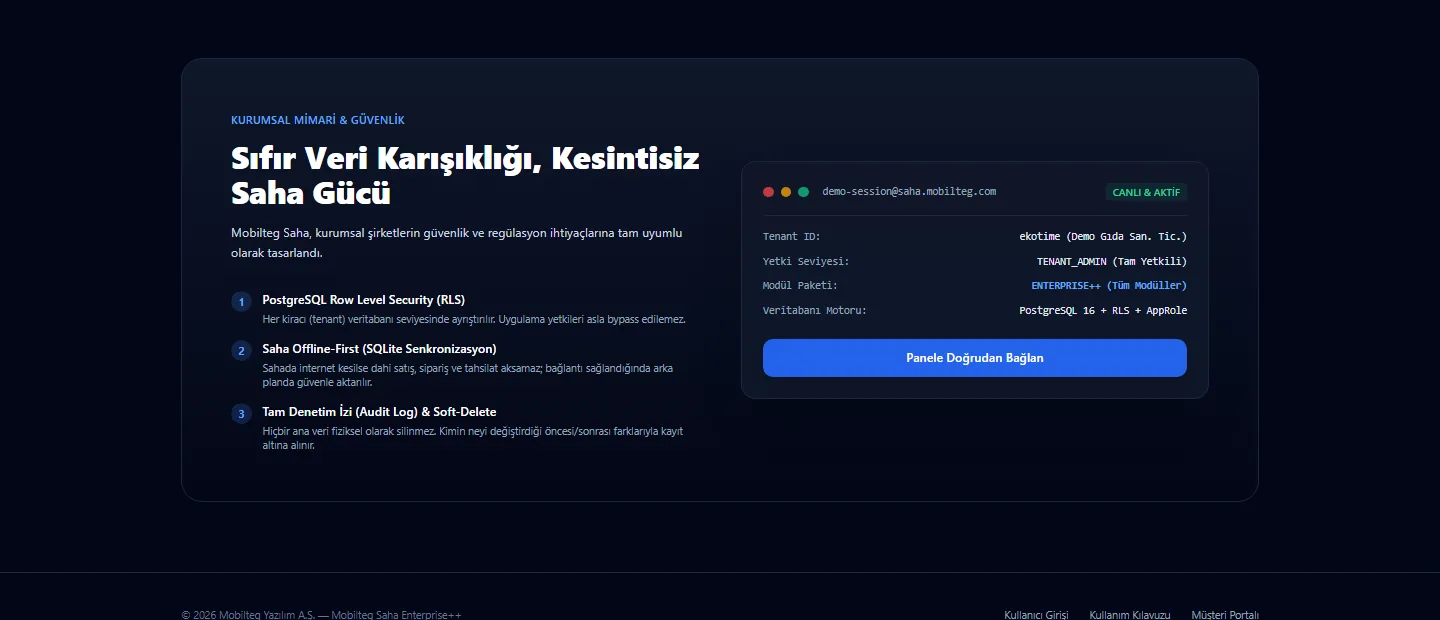 Saha Enterprise++ güvenlik ve mimari